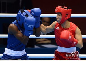 拳擊奧運比賽規則與賽事組織詳解